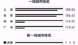 东莞房地产爆料最新消息,最新爆料揭示房价走势与热门项目盘点